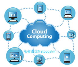 數字時代的交響曲 5G如何串聯AI、物聯網、硬件、軟件、大數據與互聯網數據服務